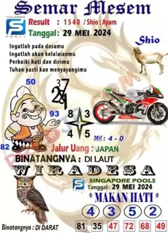 SYAIR SGP VIP